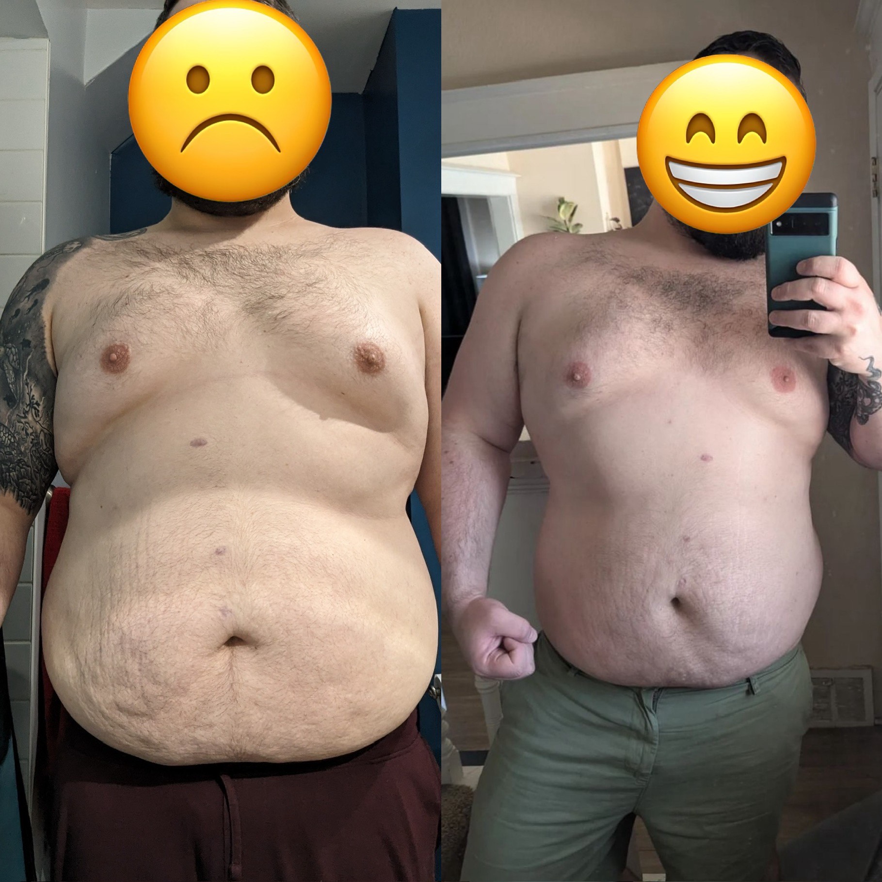 Transfomation 1