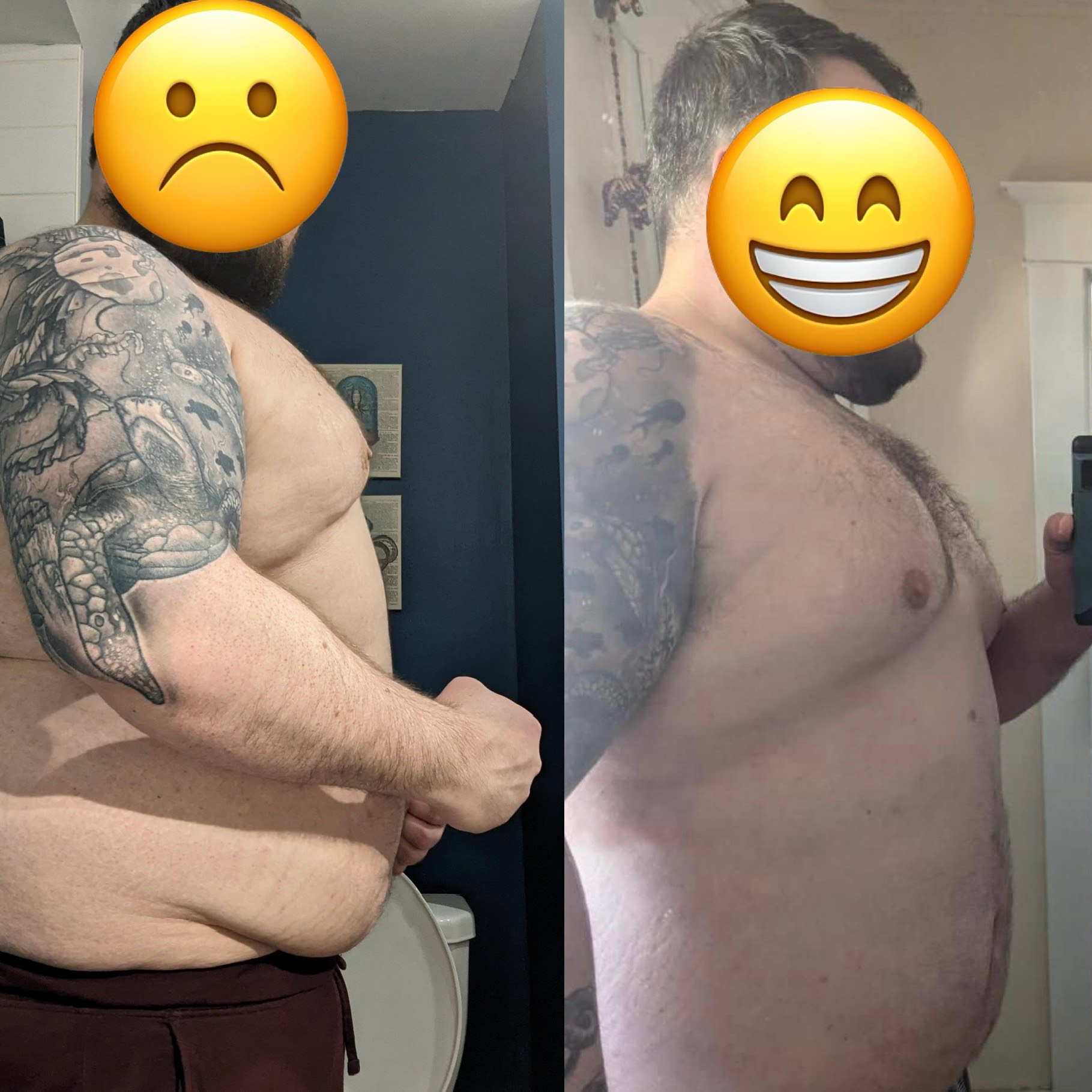 Transfomation 2